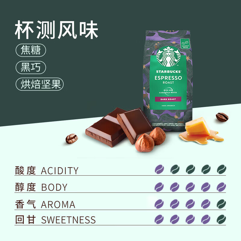星巴克（Starbucks）意式浓缩咖啡豆200g 深烘100%阿拉比卡豆手冲黑咖啡 油脂丰富