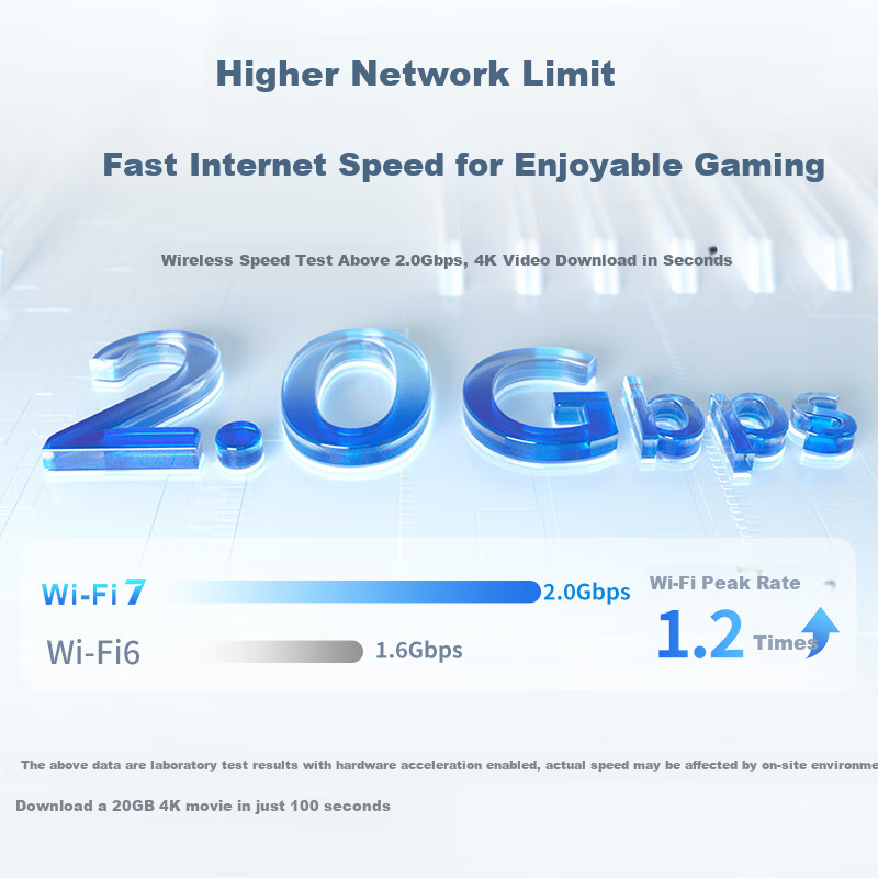 Wi-Fi 7 Mesh-точка доступа Ruijie RG-EAP172(MG), 2.5G, 3600 Мбит/с, 160 МГц, для дома и офиса