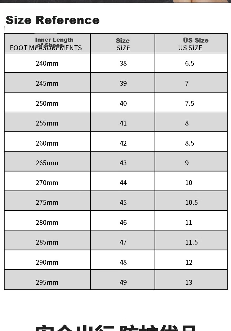 Dinggu Safety Shoes for Men, Ultra-Light Steel Toe Cap, Anti-Smashing, Anti-Puncture, Safety Work Functional Shoes, 950 Heihui 42 6