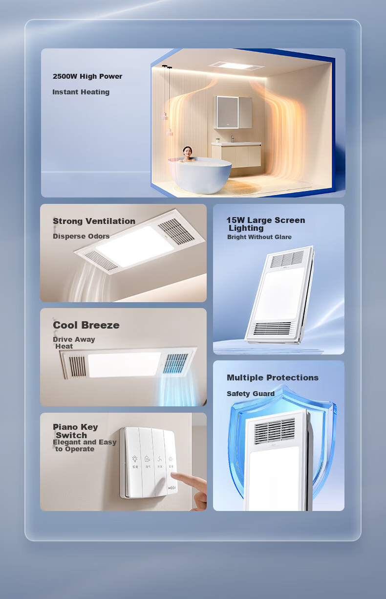 HEGII Wind And Heat Bathroom Heater HLY Series Integrated Heating, Lighting, And Exhaust Fan HLY101-A 2