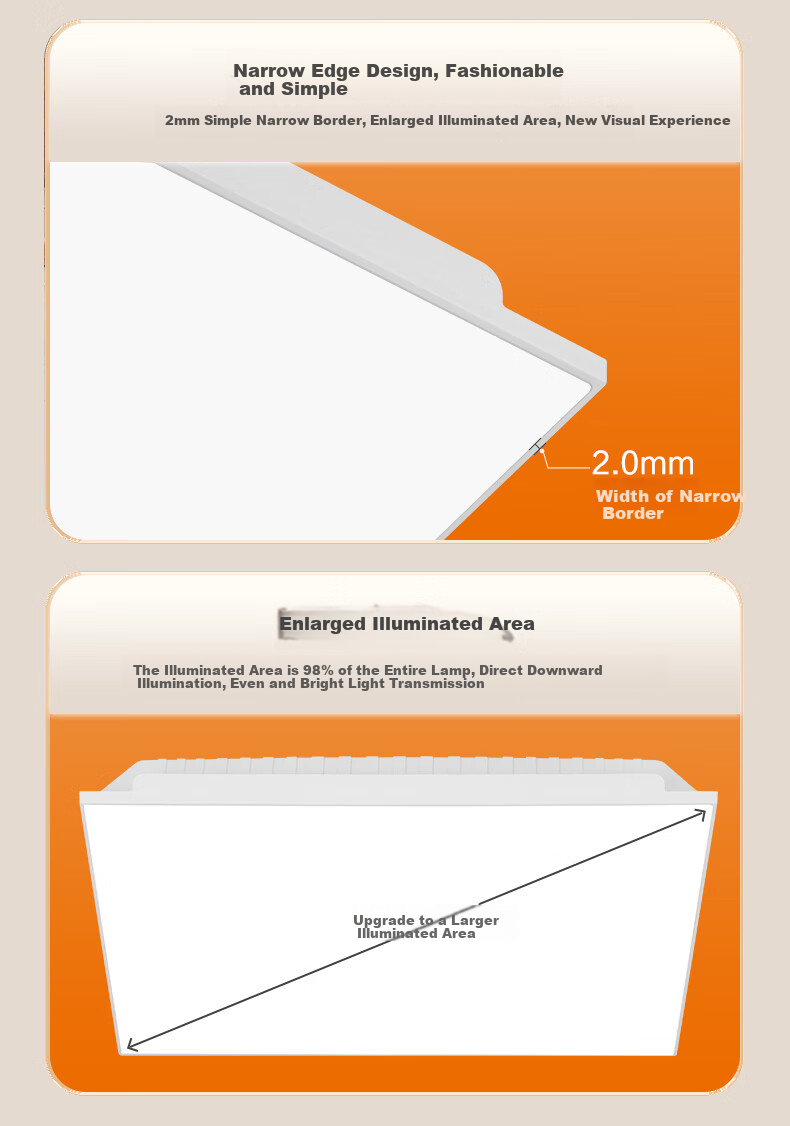 Panasonic Kitchen LED Integrated Ceiling Light, 300x300 Ceiling Light, Bathroom High Brightness Panel Light, Flat Panel Light, 18W 3