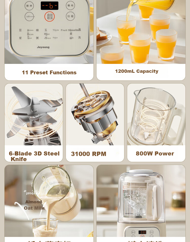 Joyoung Home Use 1.2L Programmable Blender Soy Milk Maker with One-Button Cleaning High-Speed Blender L12-P199 8