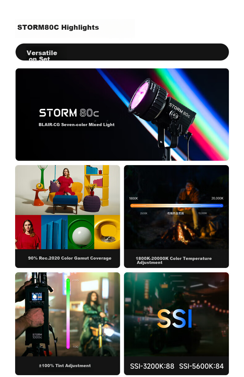 Aputure STORM 80c Portable Handheld Professional Fill Light for Live Streaming, Video Shooting, Comic Con, Portrait Photography, Outdoor Photography, BlAIR Color Mixing Full-Color Light 2