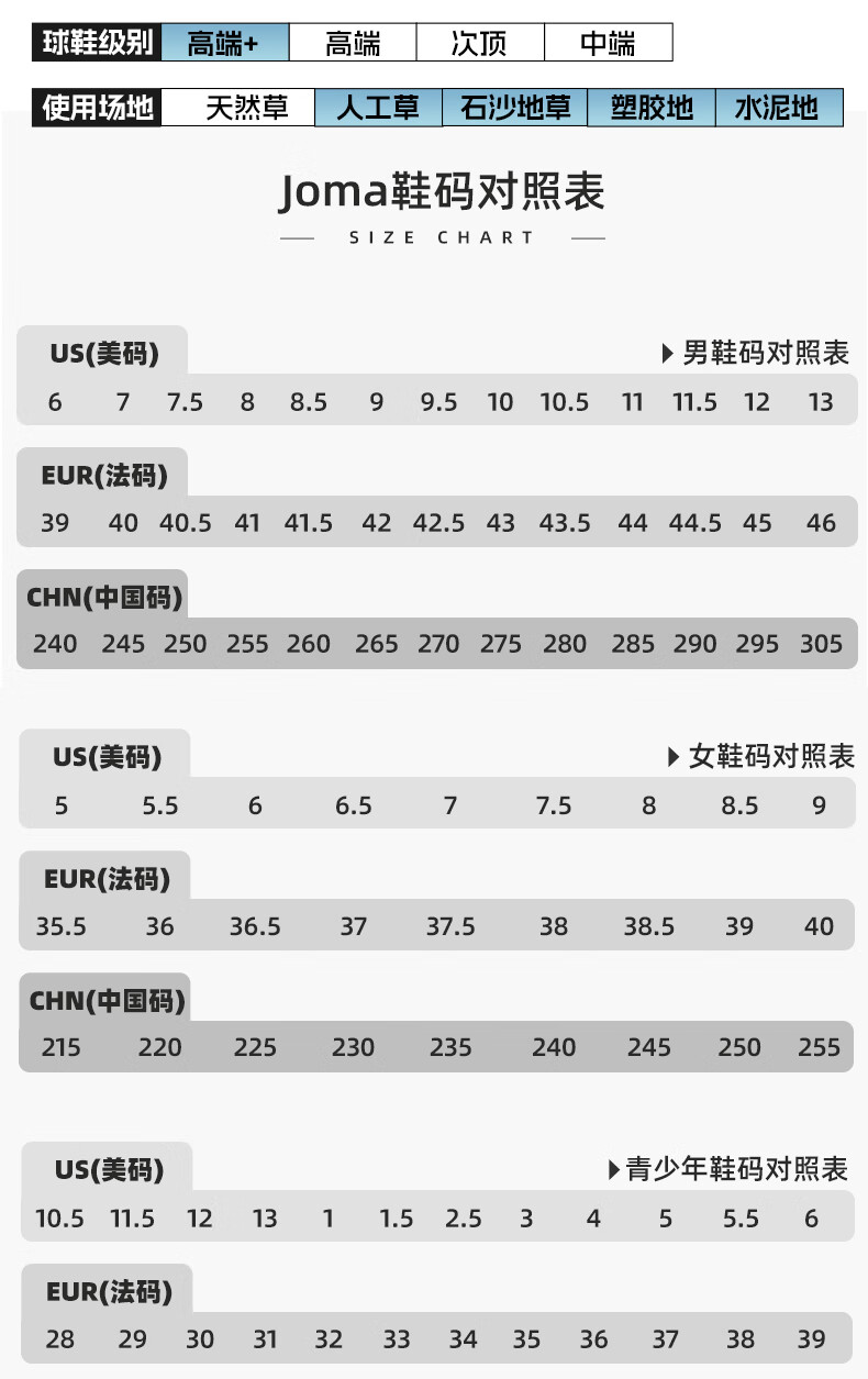 JOMA Kangaroo Leather Soccer Shoes for Men, TF Turf Studs, Adult Youth Student Professional Competition Football Training Shoes, Silver, Size 36 6
