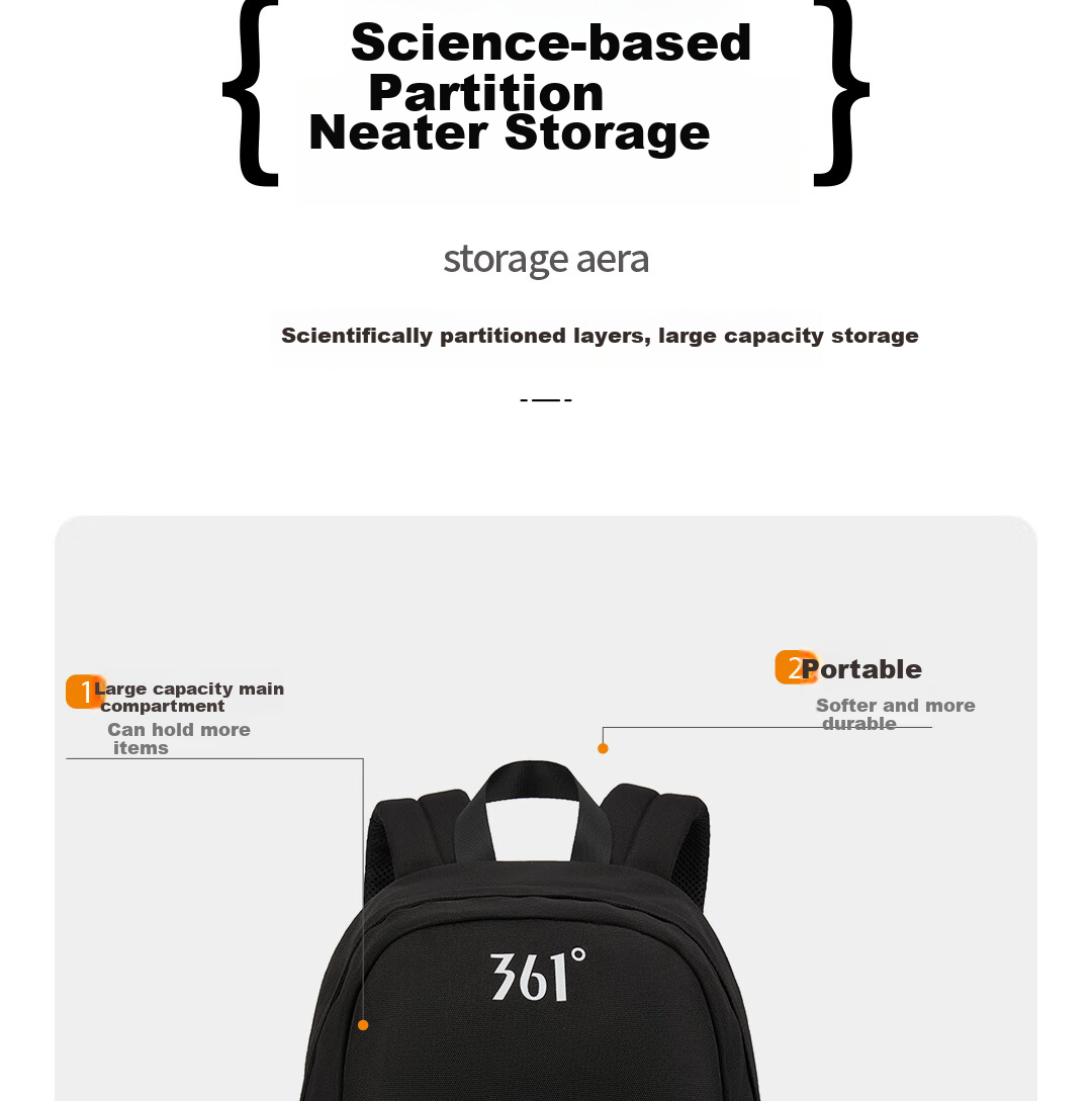 361° Backpack, Water-Resistant Large Capacity Business Travel Bag for Men And Women, Outdoor Hiking Backpack, Black 11