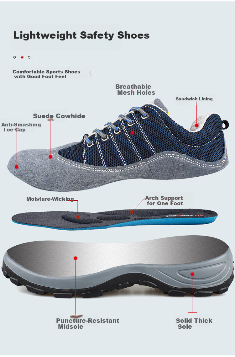 Zhugu Anti-Smashing Safety Shoes for Men, Summer Breathable Puncture-Resistant Odor-Proof Non-Slip Heat-Resistant Wear-Resistant Protective Construction Site Work Shoes Safety Shoes [Lightweight Breathable] Blue Size 42 2
