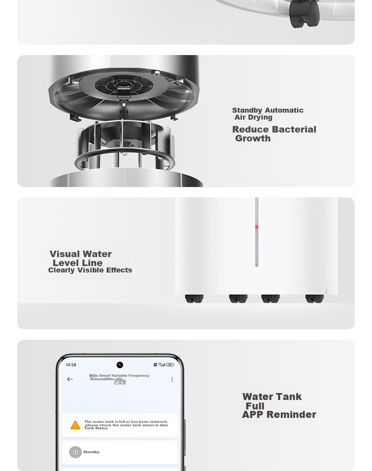 Mijia Xiaomi Dehumidifier Max Full Inverter Dehumidifier Air Purifier All-in-One Home Villa Basement Clothes Drying Dehumidifier VD60J-VA5A 20