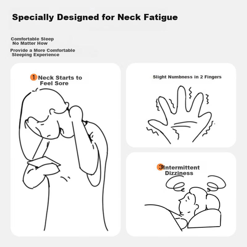 Lafufeier Latex Pillow, Thai Natural Import, Fits Neck Cervical Spine, Massage Granules, Adult Professional Pillow Core