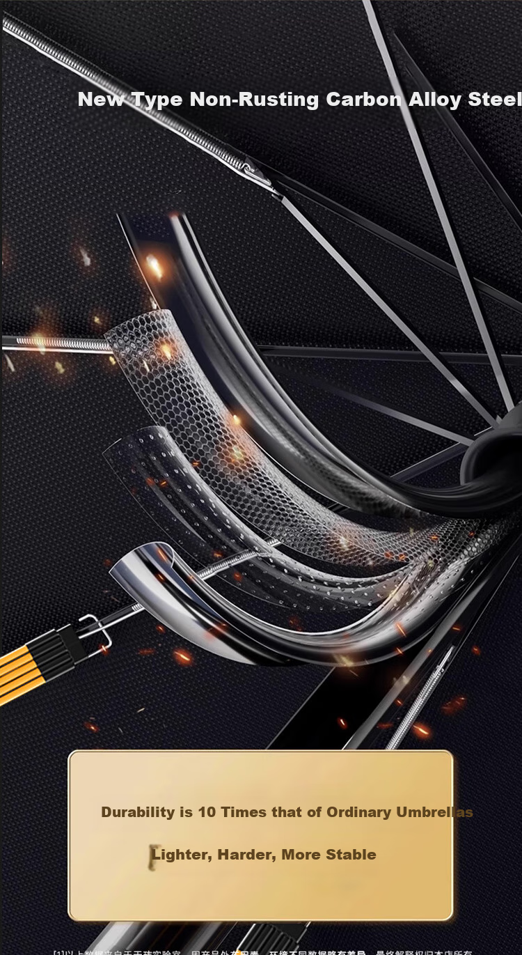 Tianwei Umbrella, Fully Automatic Windproof, Enlarged And Reinforced, No Folding Required, Easy to Open in One Second, Flat And Even [Black Technology - Truly Foldable Umbrella] 5