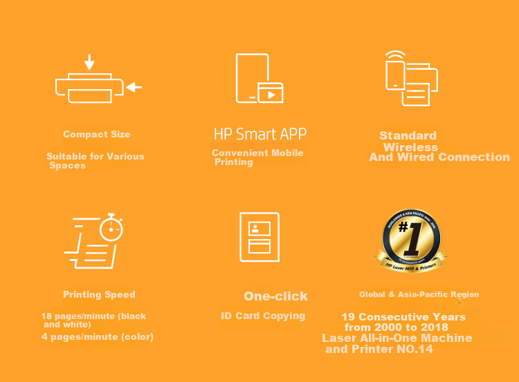 HP 178nw Color Laser Wireless Printer, All-In Printer with Print, Copy And Scan Functions, Wireless Home Three-In Multifunction Printer for Office Use 2