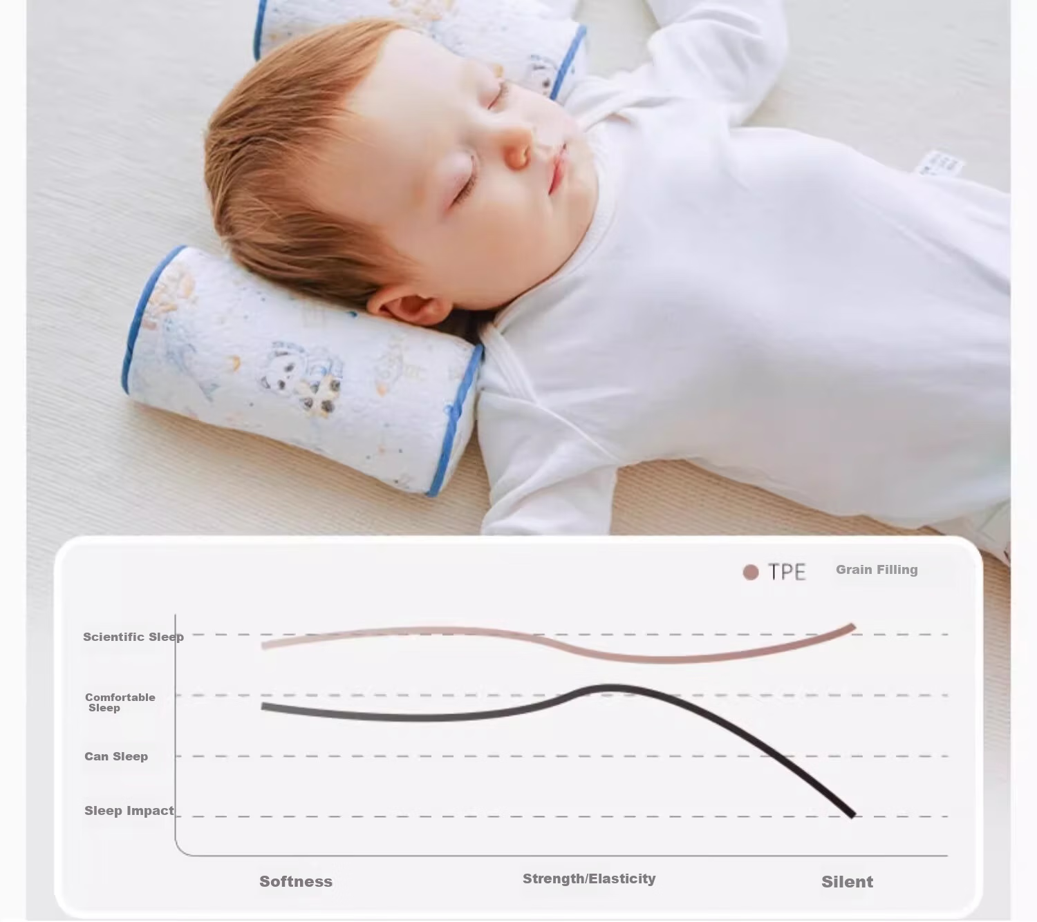 BUBBLE TREE [0-2 Years Old Anti-Flat Head Shaping Pillow] Newborn Infant Shaping Pillow, Children's Baby Head Correction Pillow 24