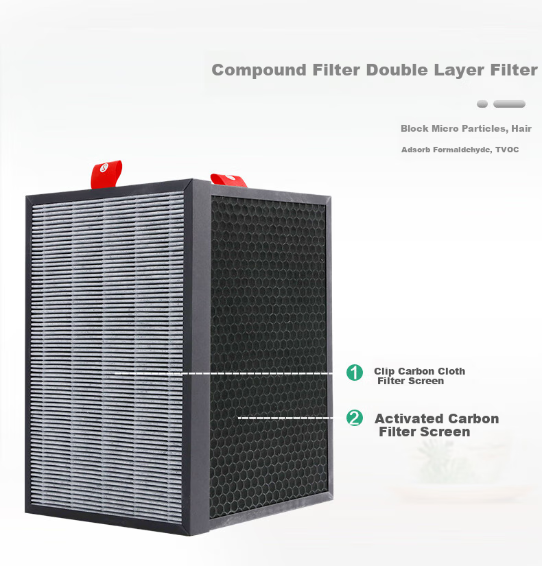 Lvchen Compatible Air Purifier Filter Element for Honeywell KJ300F/305F/310F/370F/PAC35M/JAC35M, Composite Filter Mesh 3
