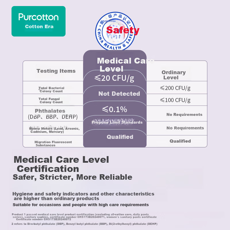 PurCotton [Recommended by Lu Yuxiao], Princess Comfort Pants, Sleep Pants, Panty-Style Sanitary Napkins, ML Size, 48 Pieces Per Box