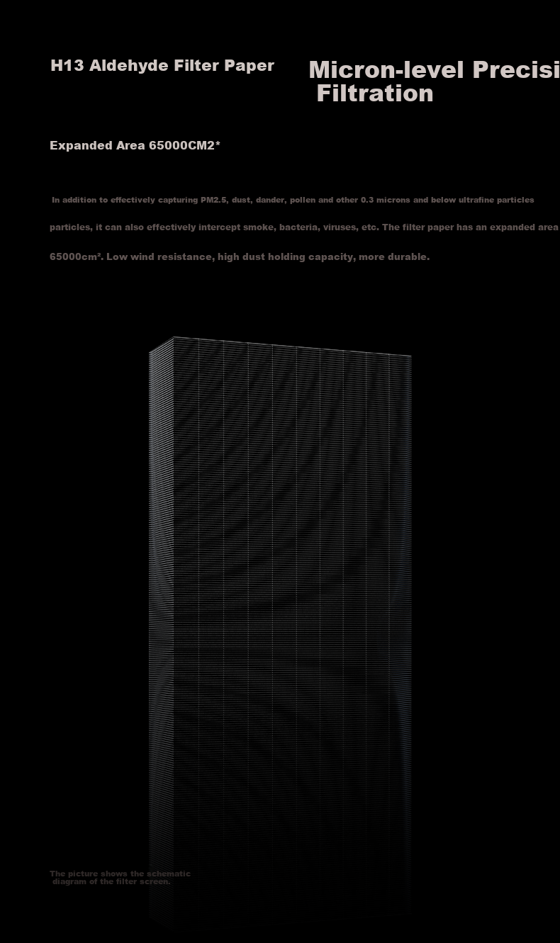 352 Z120 Air Purifier Original Filter, Formaldehyde Removal Filter Element, Siwei Chaoneng All-Purpose Filter [Middle Layer] 3