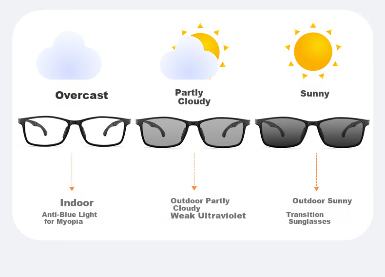 Jingbang Myopia Sports Glasses for Men, Anti-Blue Light Photochromic, Imported Materials EMS Ultra-Light Customizable Eyeglass Frames 60057 3