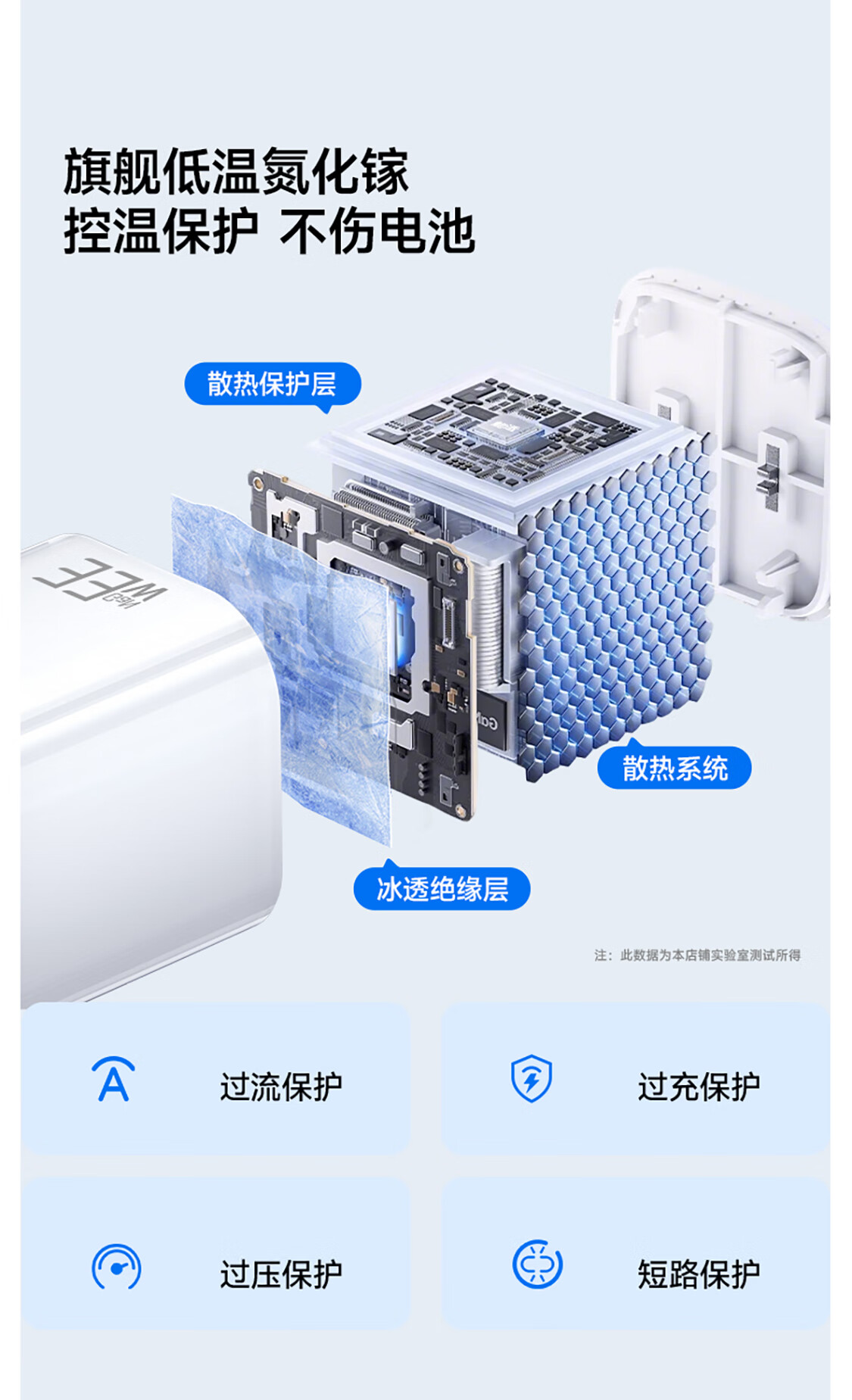 33W Mini Ice Cube PD GaN Charger Compatible with Apple iPhone 16 15 14 13 Pro Max Type-C Tablet 30W Adapter Pink 4