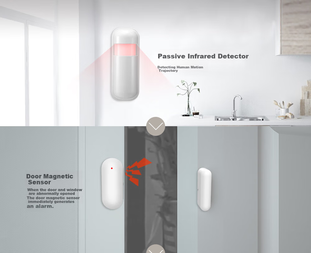 PGST Commercial And Home Alarm System, Red Line Anti-Theft Alarm, 4G WIFI Wireless Human Body Induction Alarm, 108D 4