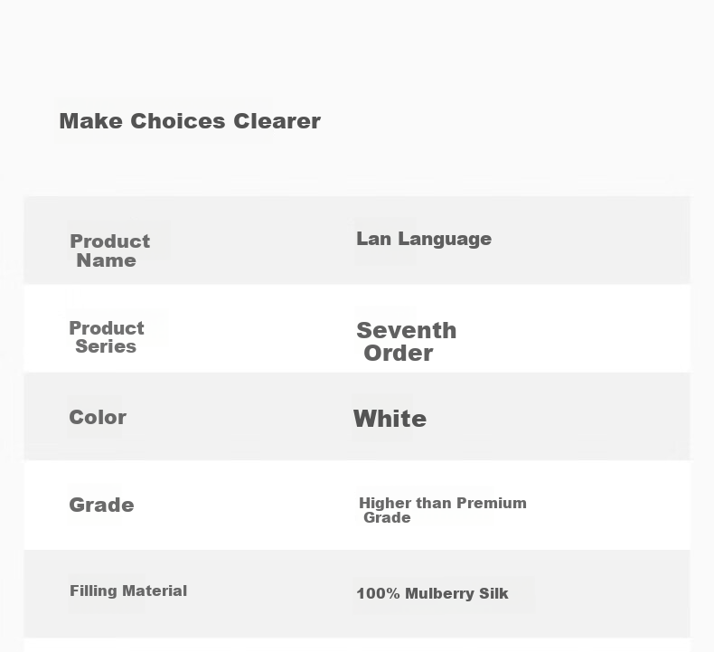 SILKUEEN [Lanyu] 100% Premium Mulberry Silk Comforter Core, All-Season Parent-Child Silk, Weight 1+3 Jin (500g), 220*240cm [White] 27