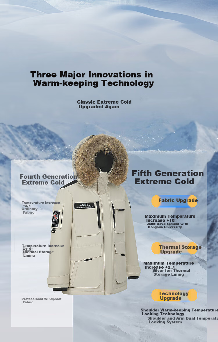 Bosideng Harbin Series Winter Down Jacket Unisex Short Hooded Coat with Large Fur Collar Goose Down 7
