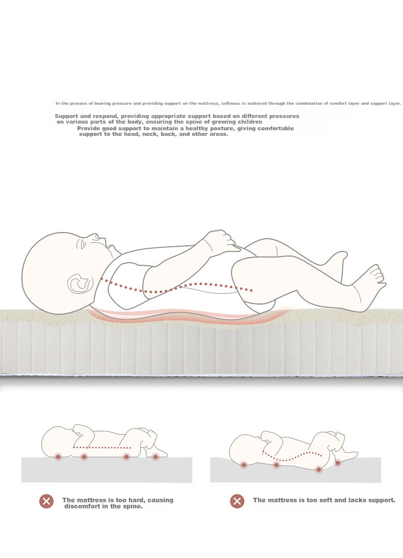 Boori Baby Crib Mattress, Upgraded Independent Pocket Spring Mattress, Medium Firmness, B-PSPMAT/S1190*650*110mm 3