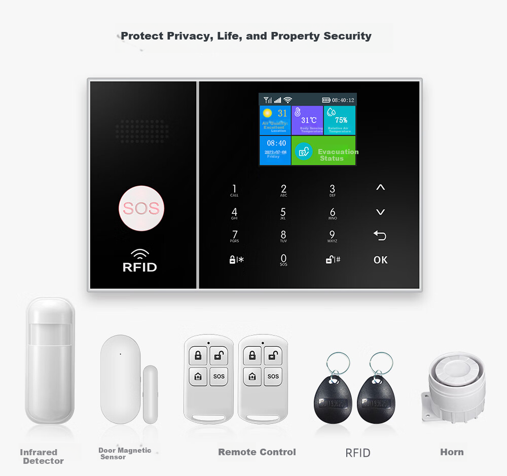 PGST Commercial And Home Alarm System, Red Line Anti-Theft Alarm, 4G WIFI Wireless Human Body Induction Alarm, 108D 3