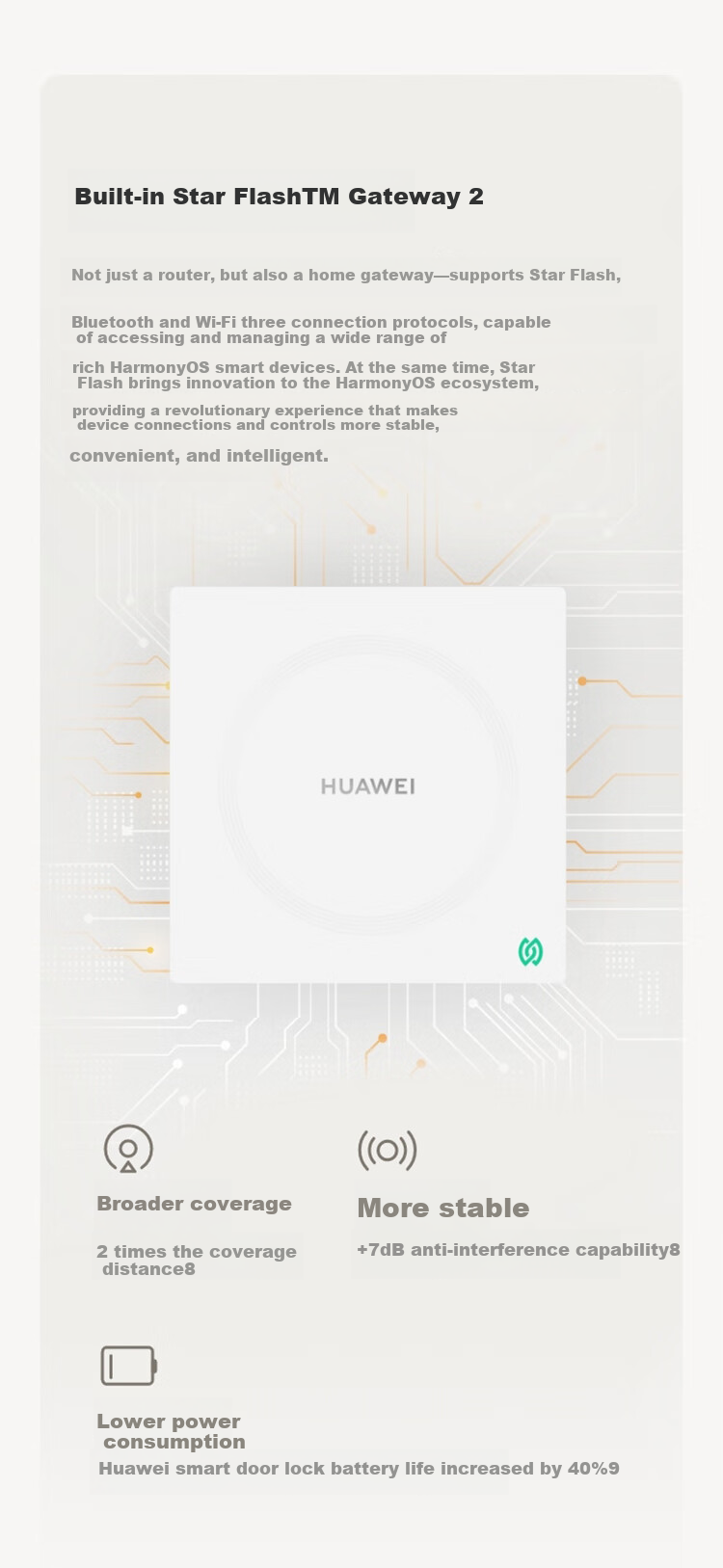 HUAWEI Lingxiao Parent-Child Router Q7 Ethernet Version, Fast Wi-Fi 7 Router, Gigabit Wall-Penetrating, First Global Star Flash Gateway Router 13
