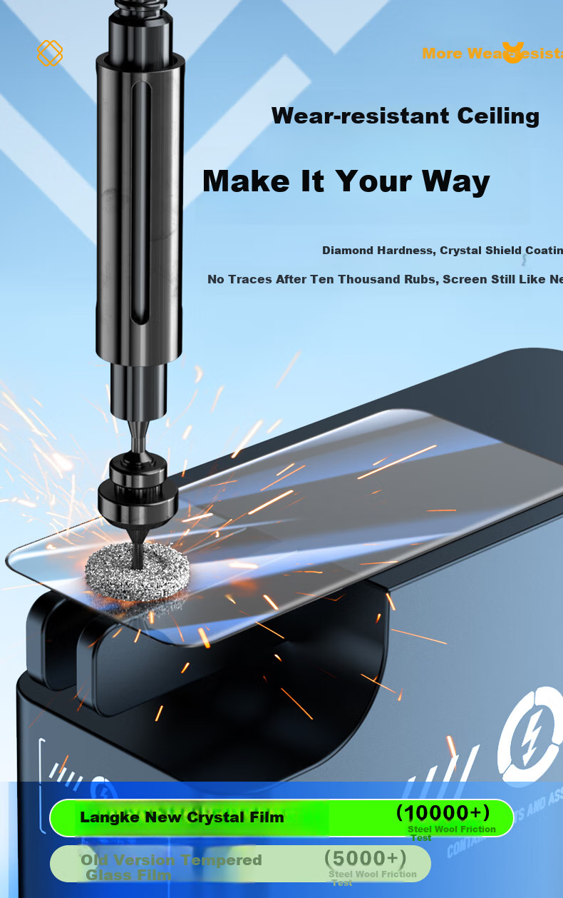 LLUNC Tempered Glass Screen Protector for Huawei Mate70Pro/Pro+/Premium Edition, Full Adhesive High-Definition Dust-Free Curved Coverage Anti-Fingerprint Quick Apply Shatterproof Film for Mate70RS Smartphone 7