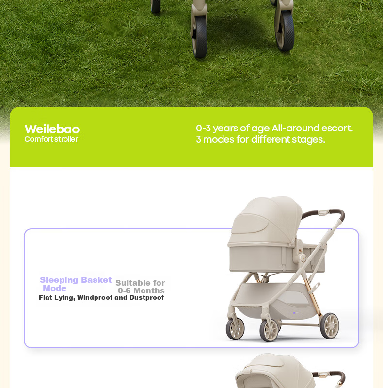 Welebao Lightweight Stroller Organizer Bag, Mommy Bag, Baby Outing Multi-Functional Large Capacity Storage Accessory 24