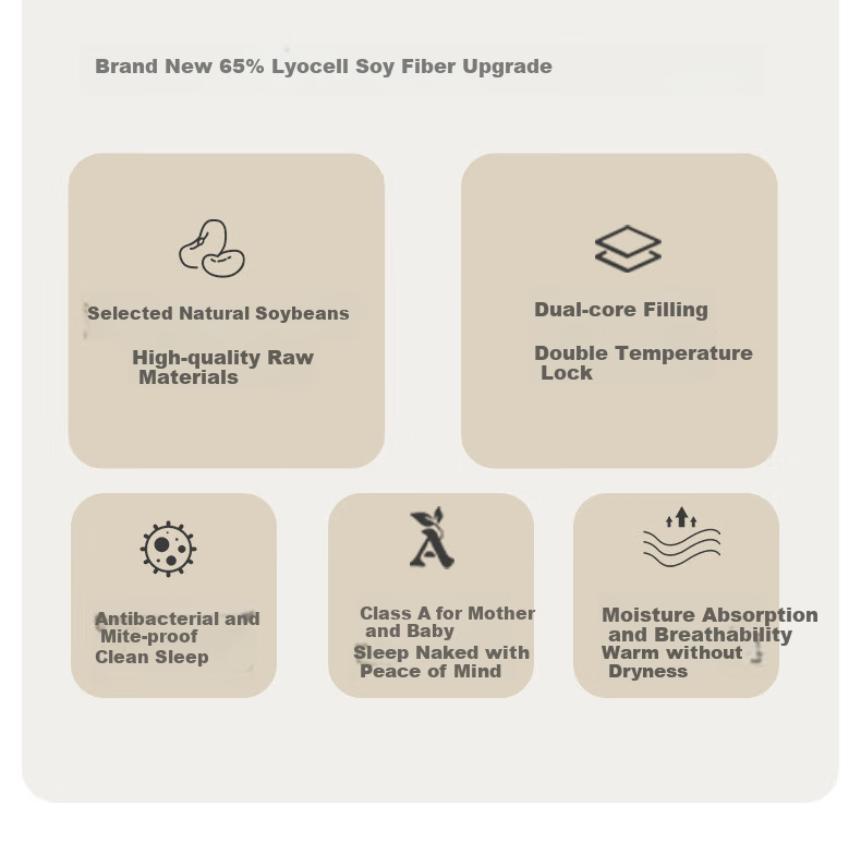 MERCURY Kids Winter Comforter, Soybean Fiber Quilt, 65% Soybean Fiber, Thickened for Winter, Baby And Maternity Grade A Duvet Insert, 220*240cm, Approximately 8.3 Ji 4