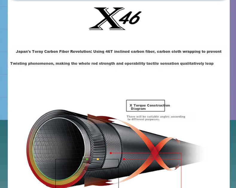 Xiaozaochuan Brand Fishing Rod, Pure Imported Carbon Fiber Hand Rod, Platform Fishing Pole, Ten Greats, 7.2m, 5H28 Actio 3