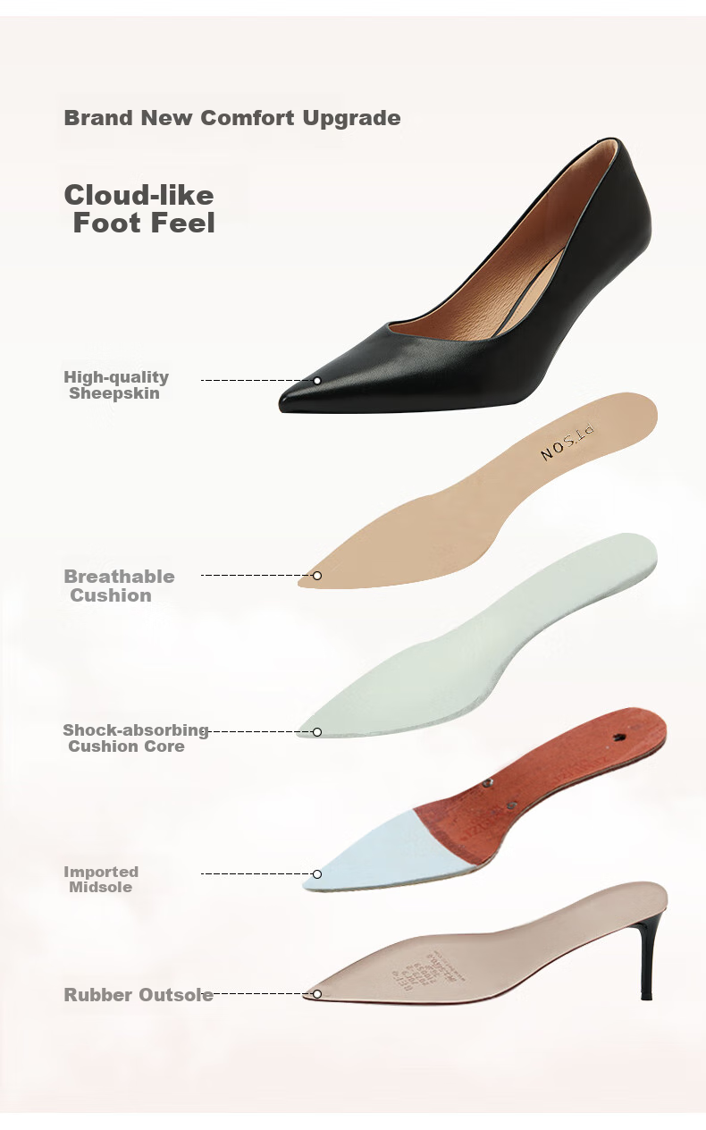 PT'SON Mall-Matching Lambskin Work Shoes for Women, Spring Thin Heel Professional Shoes, Commuter High Heels, Black/lambskin, Size 36 14