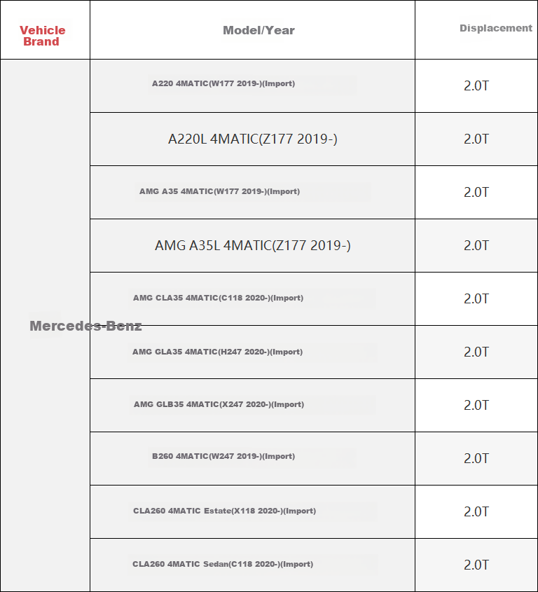 MICRONAIR Air Filter Element AF654 Suitable for Bora Polo Lavida PLUS Tiguan Touran L Tangying Mingrui Tayro 3