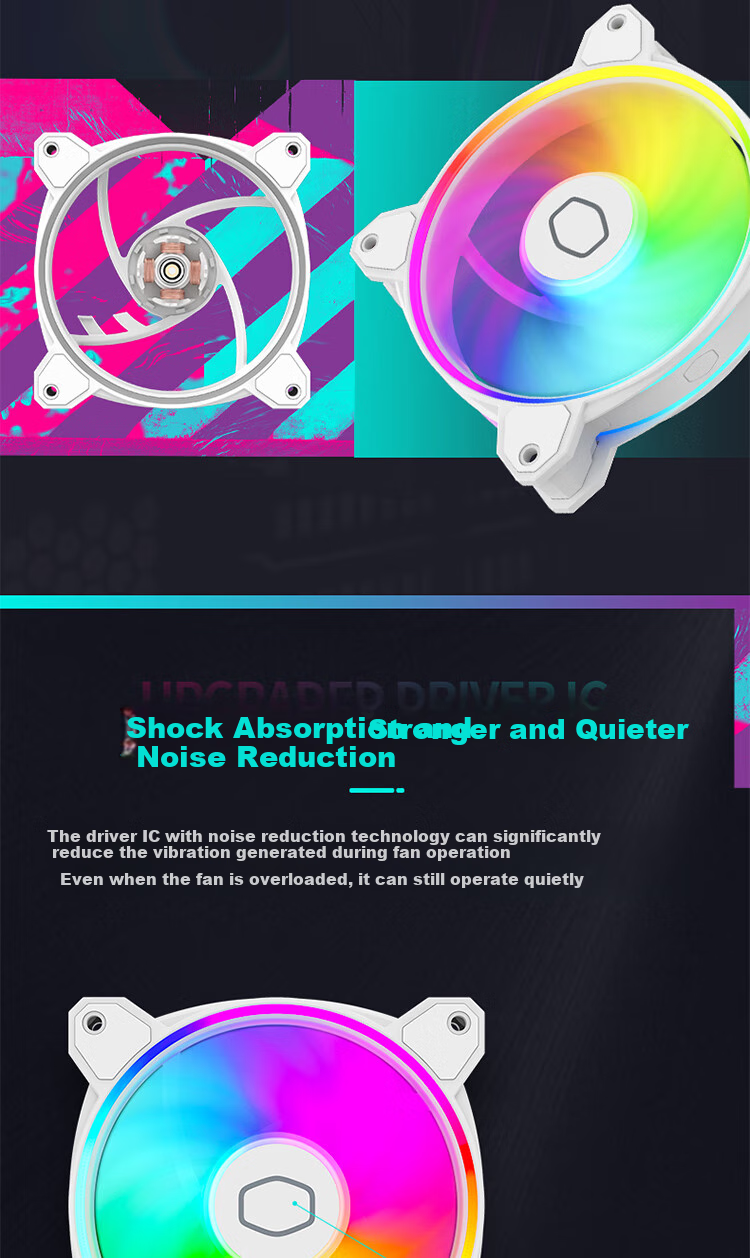 CoolerMaster MasterFan MF140 HALO 2nd Generation White ARGB Case Fan, Balanced Fan Design, Dual ARGB Lighting Effects, Sound-Absorbing And Noise-Reducing 3