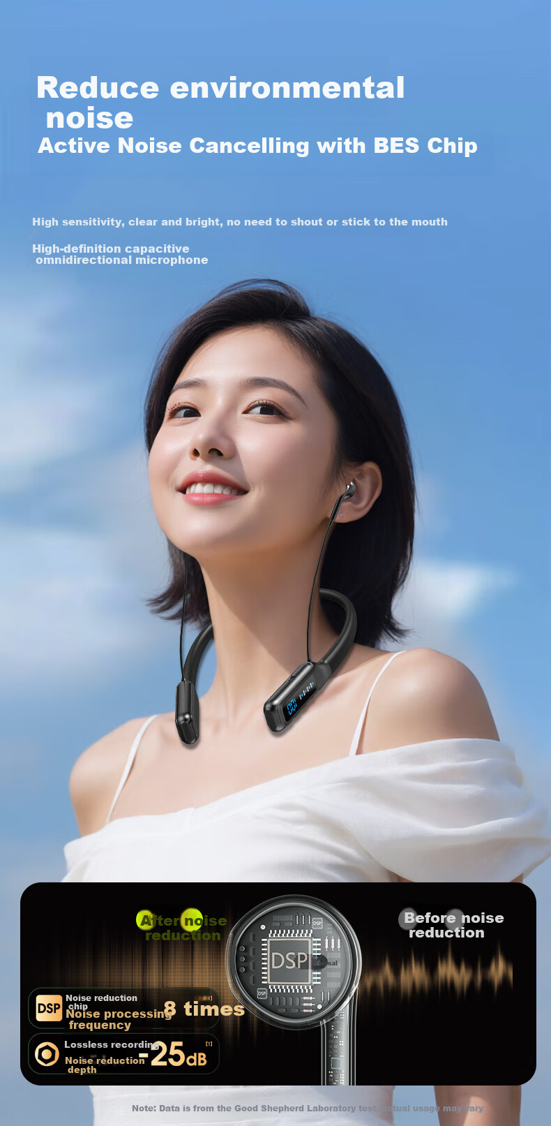 Haomuren Wireless Headphone Sound Card Microphone Live Streaming All-In Device Set, TikTok Host Specialized Singing Karaoke Microphone, Neckband Bluetooth Earphones for Mobile Phones 5