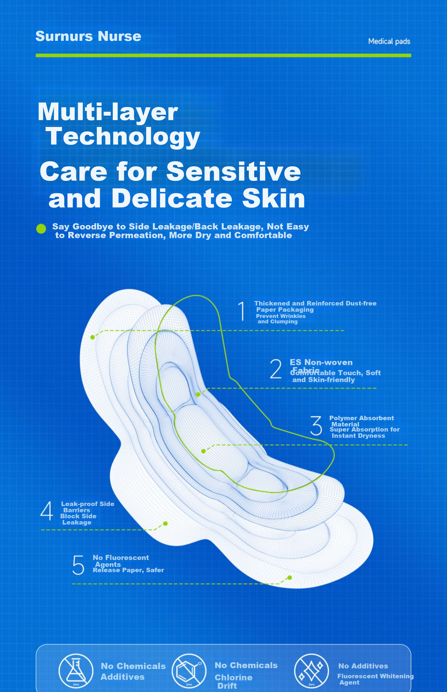 Suerhushi Medical-Grade Daily Sanitary Pads, 245mm, 35 Pieces, Factory-Made Medical Device Registration, Nursing Pads, Menstrual Pads, 5 Packs 9