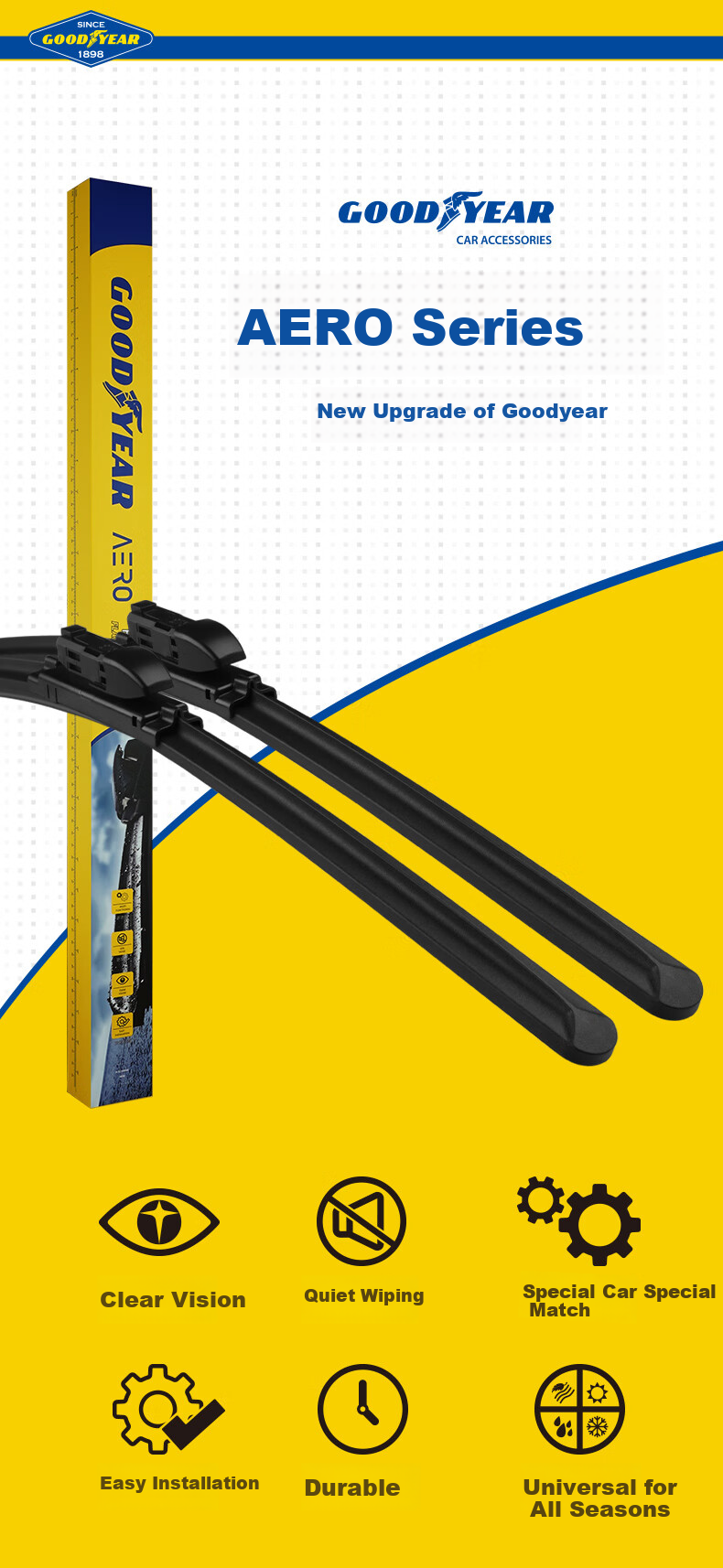 Goodyear AERO Series Red Flag HS5 Windshield Wiper Blades, Specialized Car Accessories, Rubber Strips for 2022 S5 Model 2