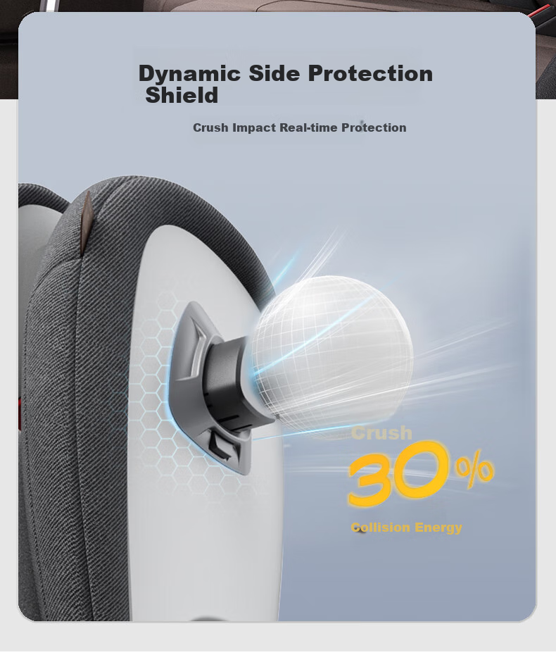 Reebaby Qirui Max Child Safety Car Seat for Ages 0-4 All-Age I-Size Certified, In-Car Voice Interactio 12