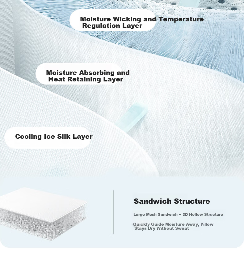 Betis Baby Pillow Summer Breathable Newborn 0-6 Months Ice Silk Cooling Pillow Children's Cloud Piece Pillow Yun Whale Fantasy 7