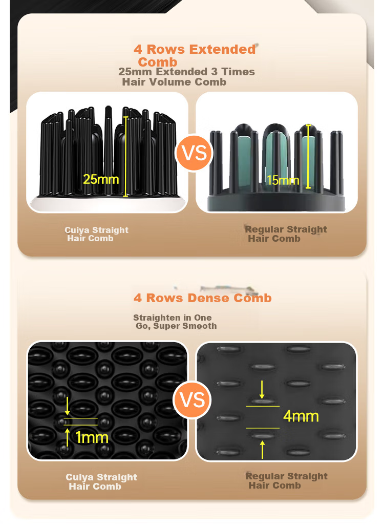 TSUYAGLA Detachable Straight Hair Brush with Negative Ion Styling, 4 Rows of Dense Teeth, 6 Billion Plasma Quick Styling, Hair-Friendly, Anti-Frizz, Birthday Gift for Girlfriend, T607 White 6