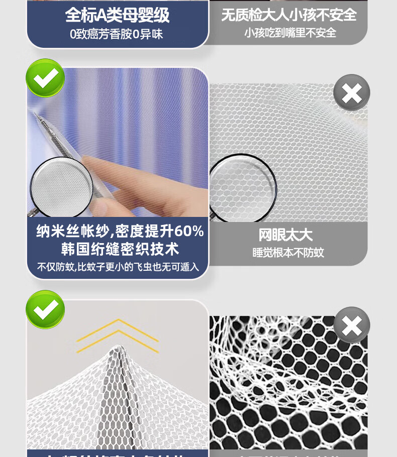 Lanwuxian Class A Household Dormitory Baby Anti-Fall Mosquito Net Yurt Mosquito Net, No Installation Required, Double Door Opening, 1.5*2 Meters 5