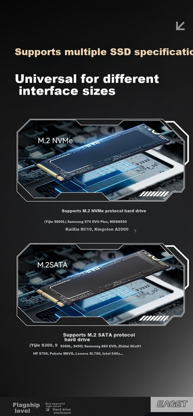 EAGET M.2 NVME/SATA Dual-Protocol SSD Enclosure, USB3.2/Type-C Interface, Compatible with Laptop And Desktop, External SSD Case SE960D 9