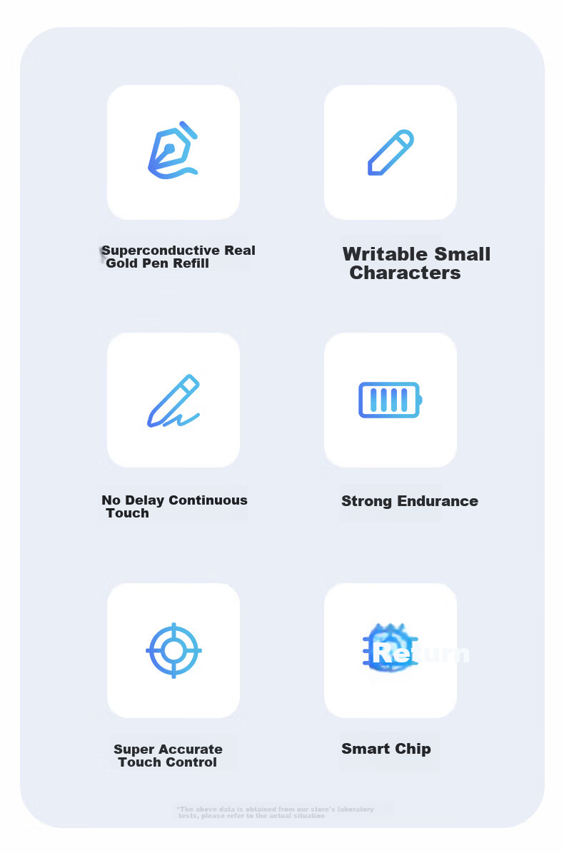 Stiger [Third Generation Ultimate Edition] Compatible with Huawei Tablet Stylus M-Pencil Capacitive Pen Touch Pen Alternative for Matepad11.5s/pro/air Anti-Slip IPad Honor 2