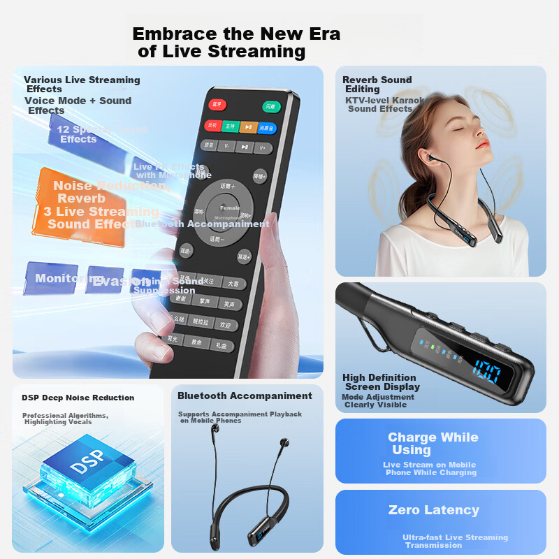 Haomuren Wireless Headphone Sound Card Microphone Live Streaming All-In Device Set, TikTok Host Specialized Singing Karaoke Microphone, Neckband Bluetooth Earphones for Mobile Phones