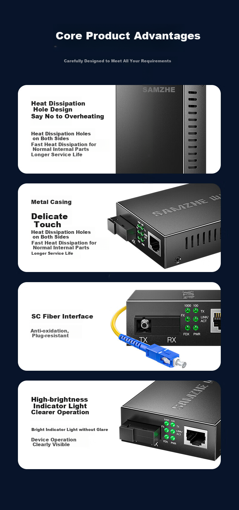 Sanze Telecom Grade Lightning Protection Gigabit Multimode Dual Fiber Optical Transceiver 550m External Power SZ-FCQMMS 9