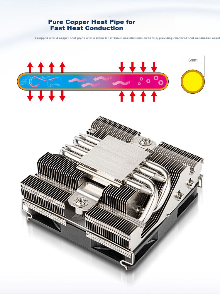 Silverstone FM620Pro Black 6-Heatpipe Dual Tower Air CPU Cooler (High Thermal Conductivity/Reflow Soldering/Multi-Platform/Six Heatpipes) 5