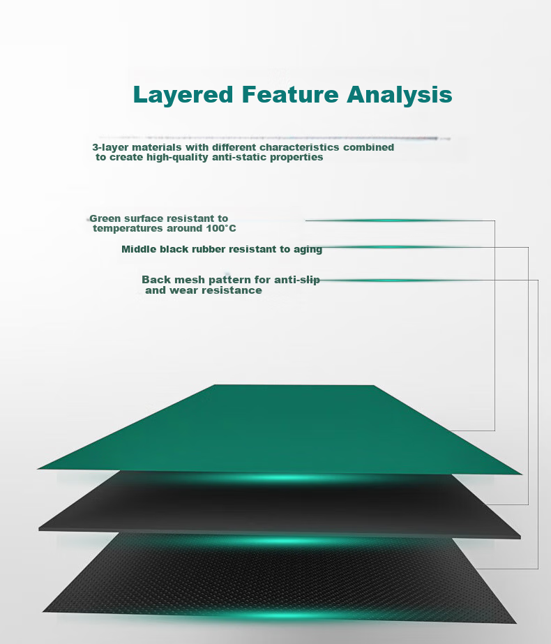 Andatong Anti-Static Desk Mat, Static-Proof Rubber Floor Mat for Factory, Laboratory Workbench Mat, Repair Table Cloth, Desk Pad, 0.6m*1.2m*2mm/cut to Size 3