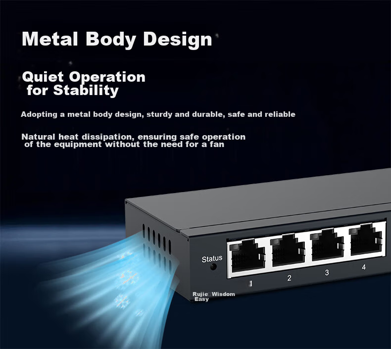 Ruijie RG-ES124GD-E 24-Port Gigabit Unmanaged Switch Plug and Play Security Office Surveillance Switch Splitter Rack-Mountable Replacement for ES124GD 4