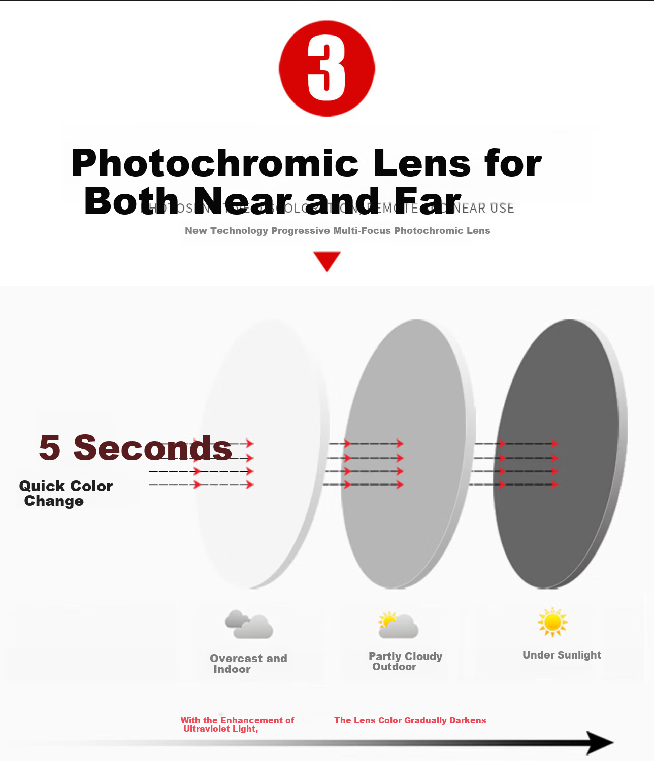 GOGOSOON German Lenses Reading Glasses for Men, Bifocal Automatic Power Adjustment, Smart Zoom And Color-Changing, High-Definition Anti-Blue Light 3