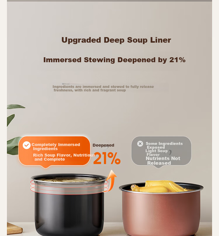 Joyoung Home 5L Dual Inner Pot Rice Cooker with Crystal Diamond Inner Pot for Stewing Soup, Cooking Porridge, Cooking Rice, Electric Pressure Cooker with Deep Soup Inner Pot, Multifunctional High-Pressure Stewing And Cooking Pot Y-50H115 6