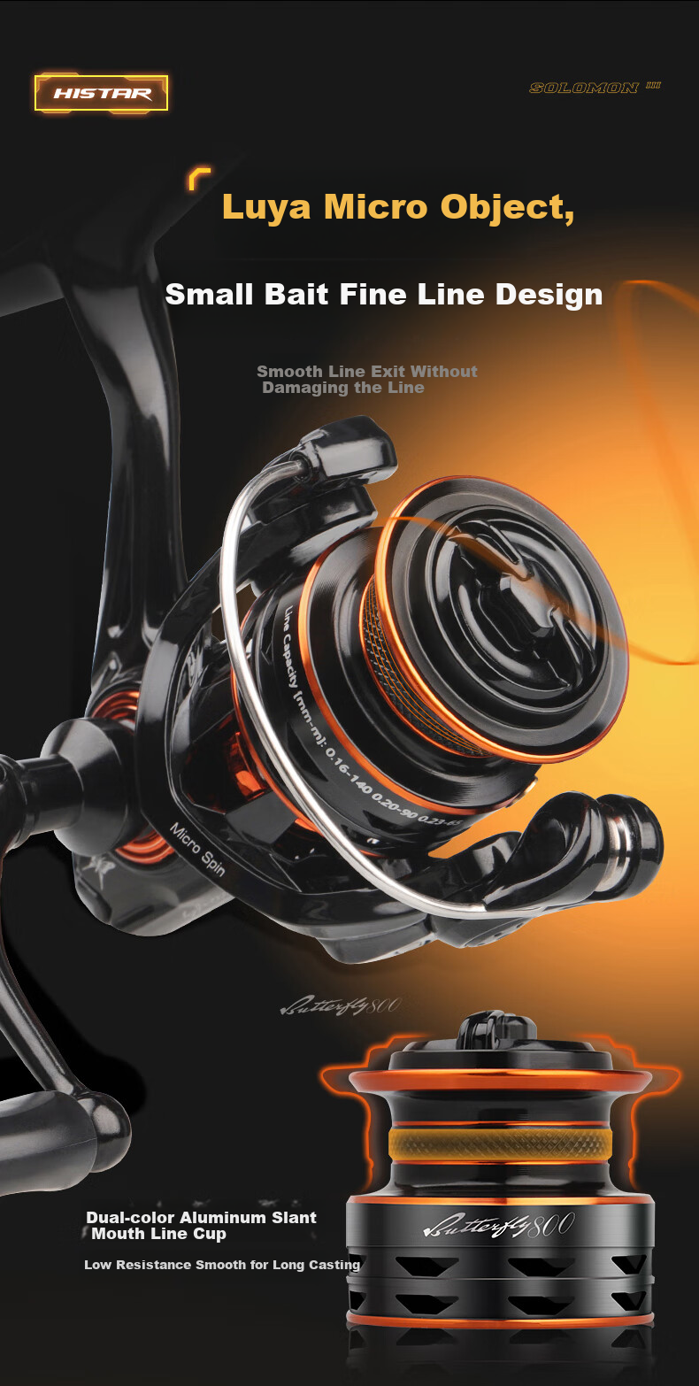 HISTAR Solomon Third Generation Micro Lure Water Drop Reel Set: 1.83mL Gun Handle + Left-Handed Butterfly Water Drop Reel 11